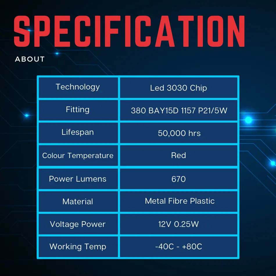 About T20 Bulbs - Argo