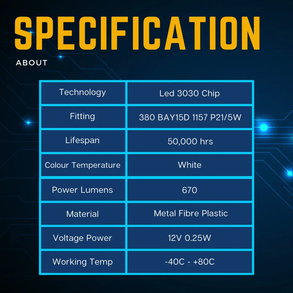 About T20 Bulbs - Argo