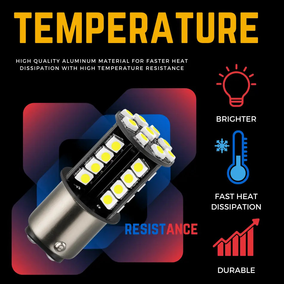 Colour Temperature For P21 5w Led Bulbs - Argo