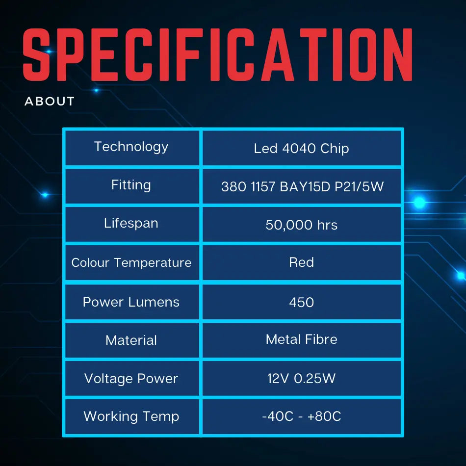 About T20 Bulbs - Argo