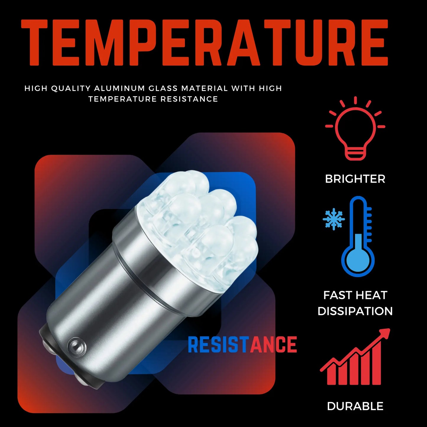 Colour Temperature For P21 5w Led Bulbs - Argo