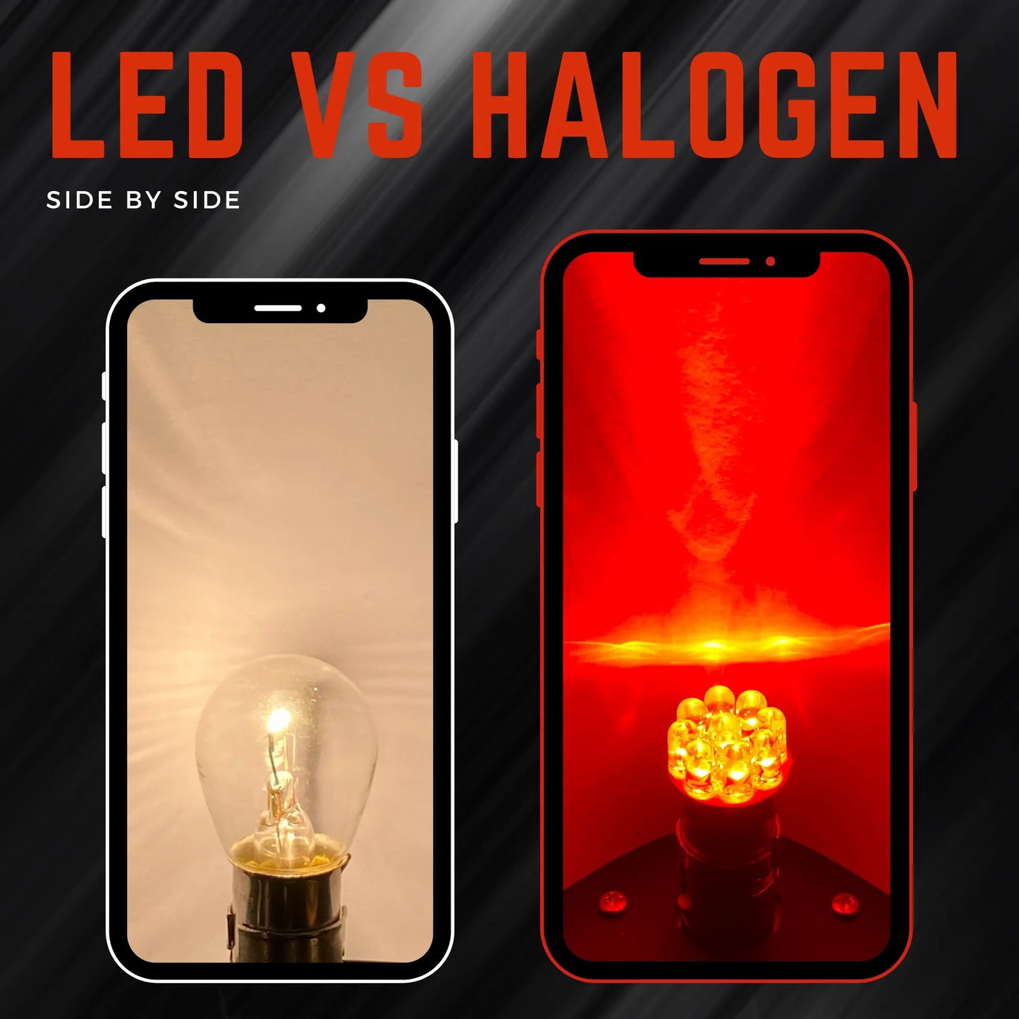 T20 Led vs Halogen  - Argo