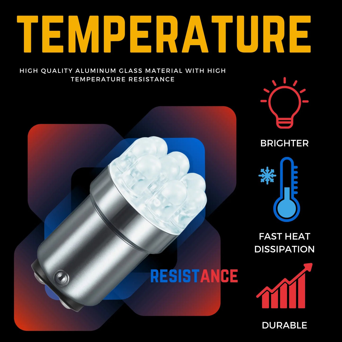 Colour Temperature For P21 5w Led Bulbs - Argo