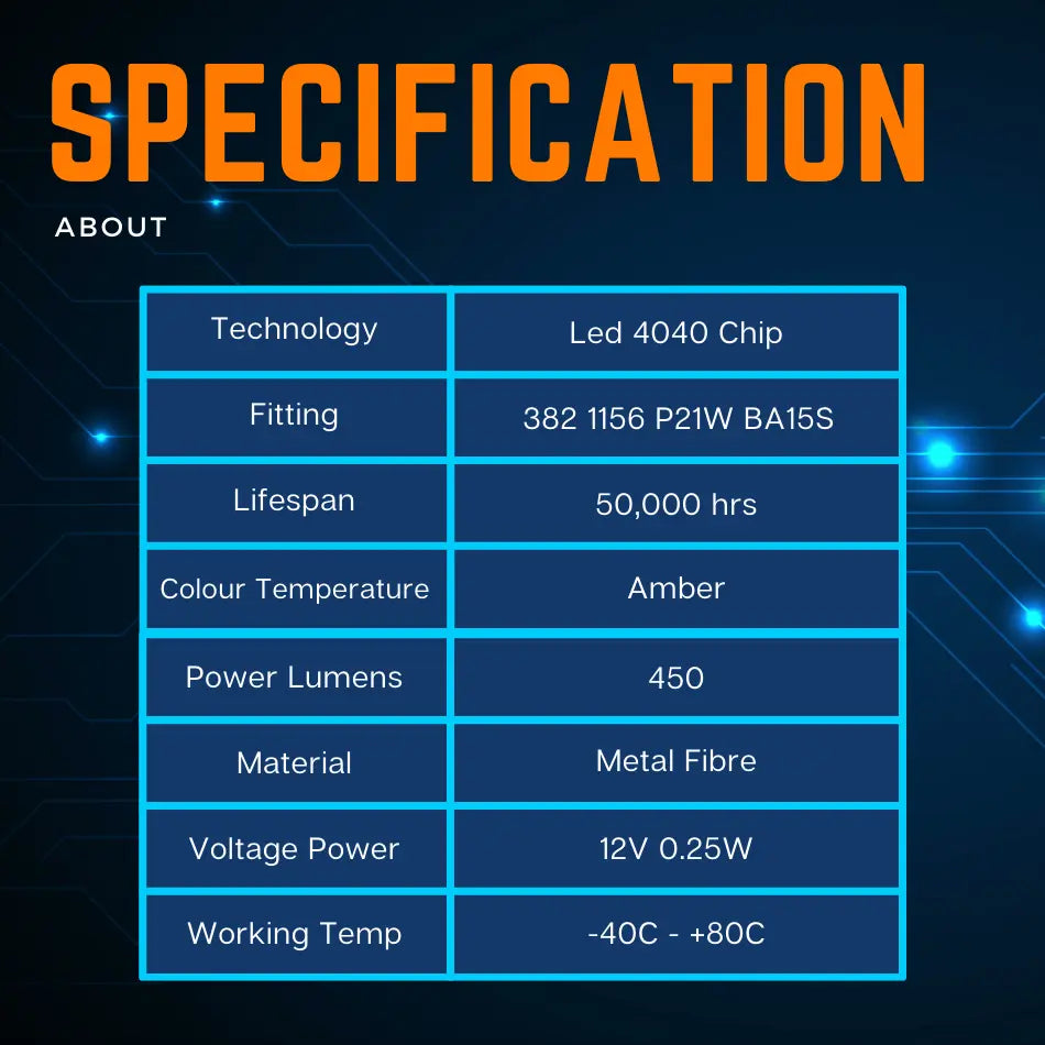About T20 Bulbs - Argo