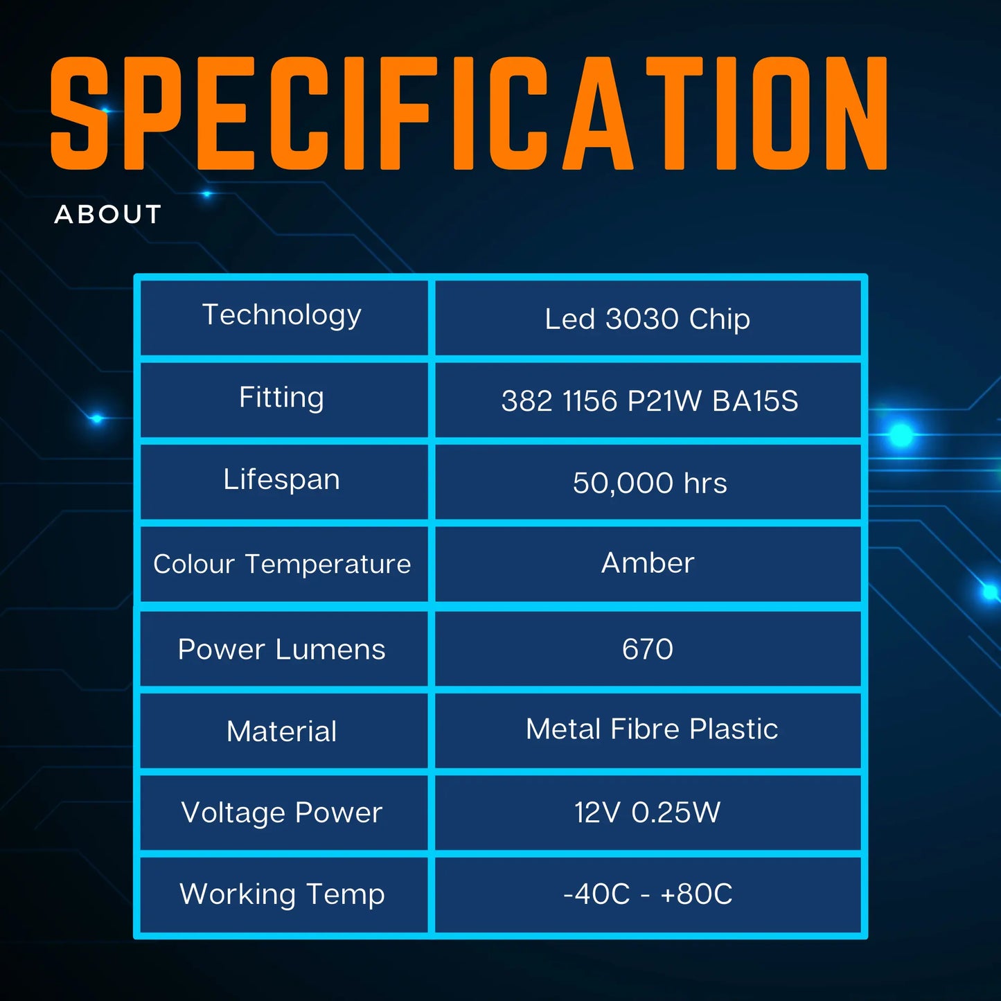 About T20 Bulbs - Argo