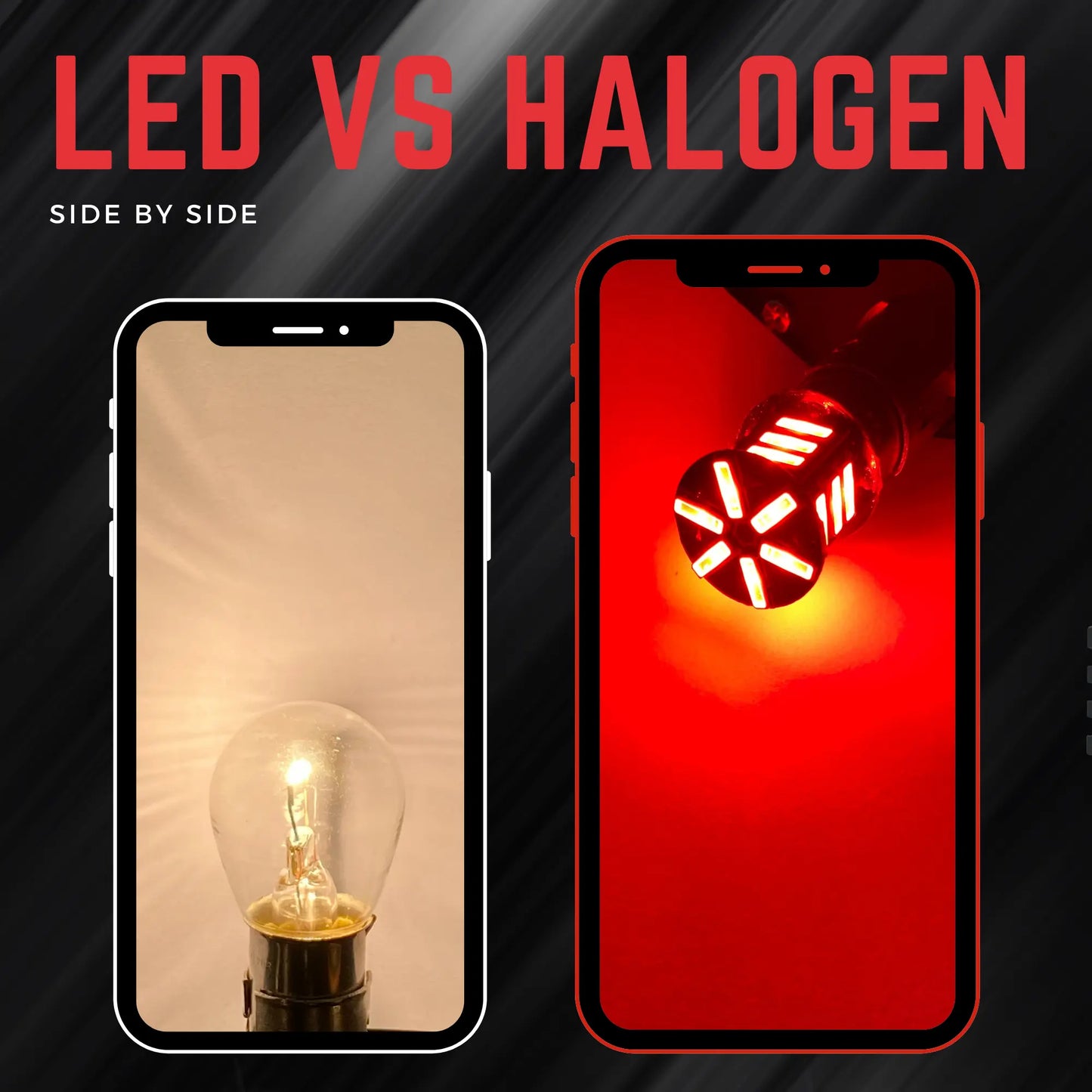T20 Led vs Halogen  - Argo