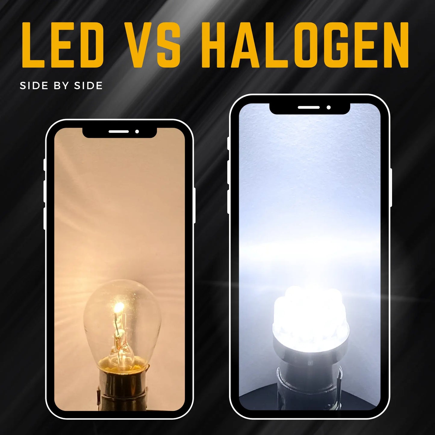 T20 Led vs Halogen  - Argo