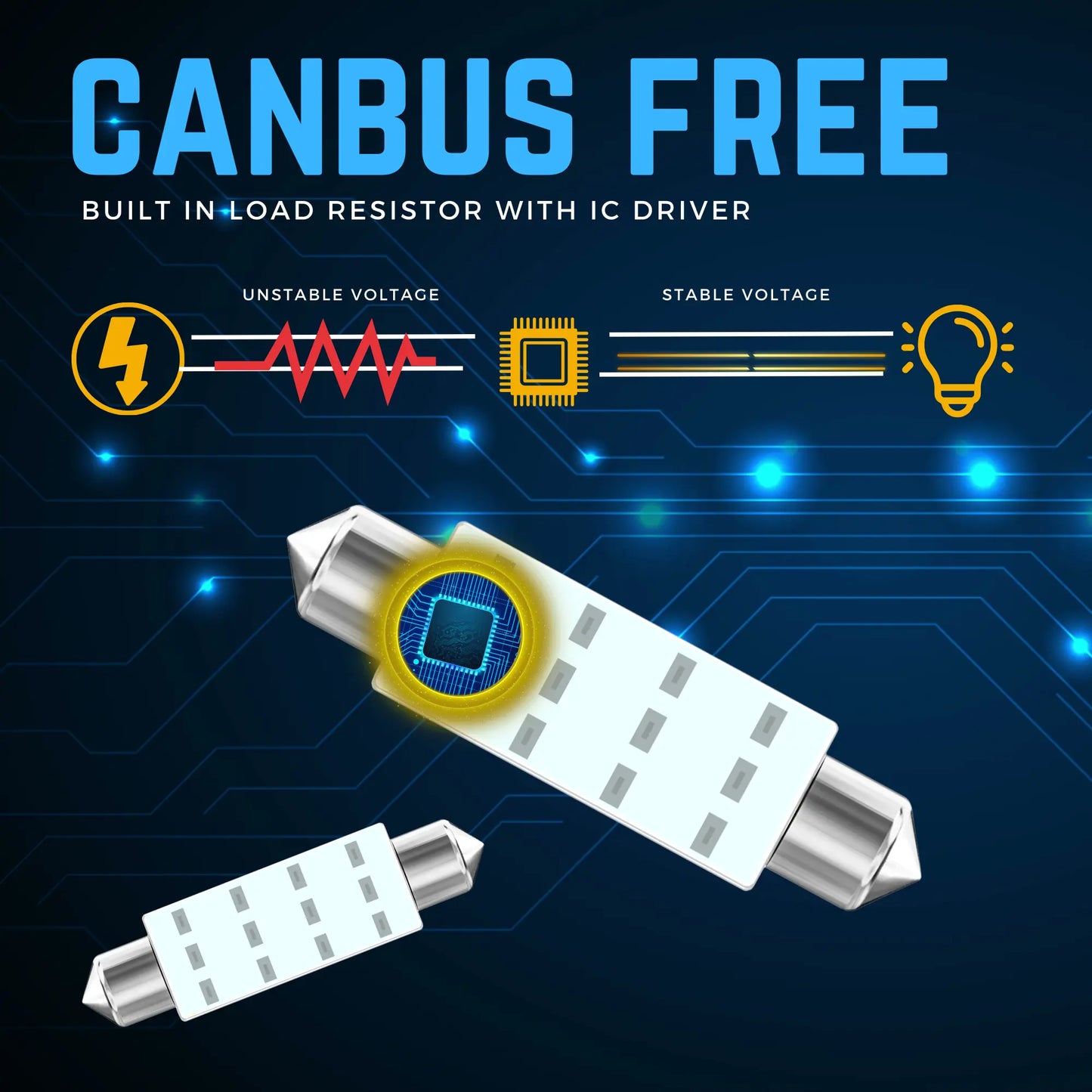 Canbus Technology Bulb - Argo