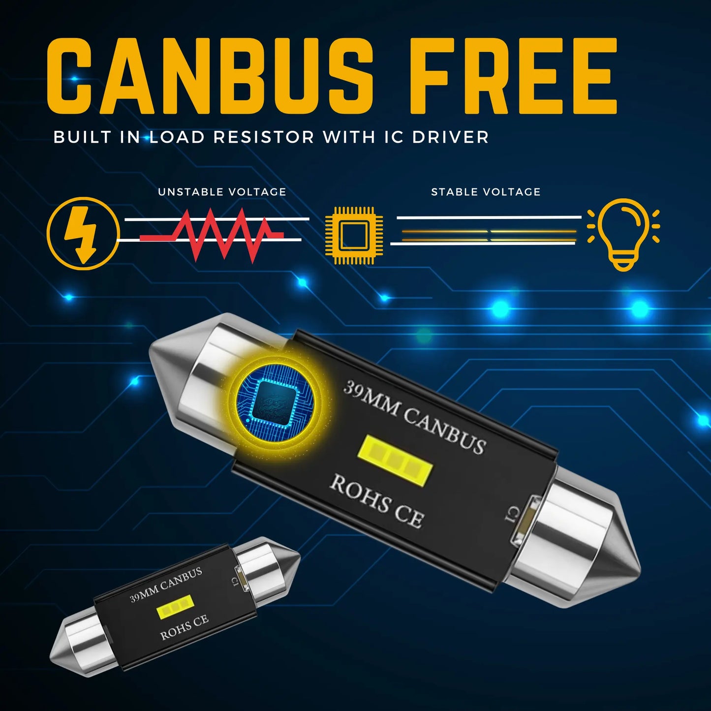 Canbus Technology - Argo