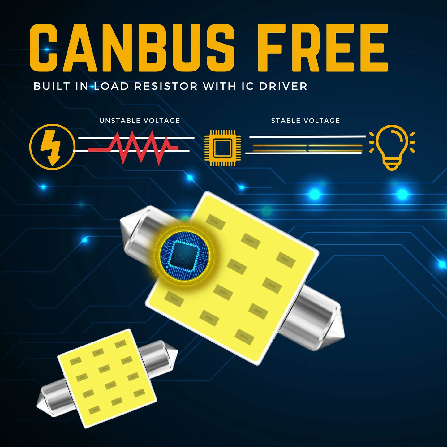 Canbus Technology Bulb - Argo