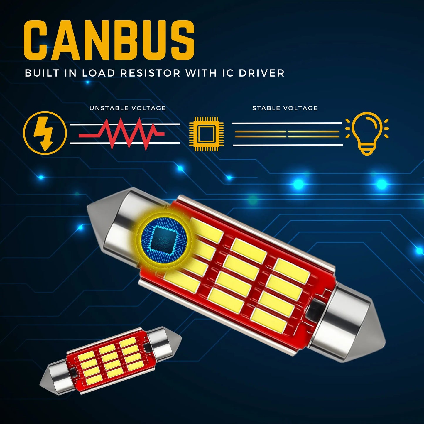Canbus Technology - Argo