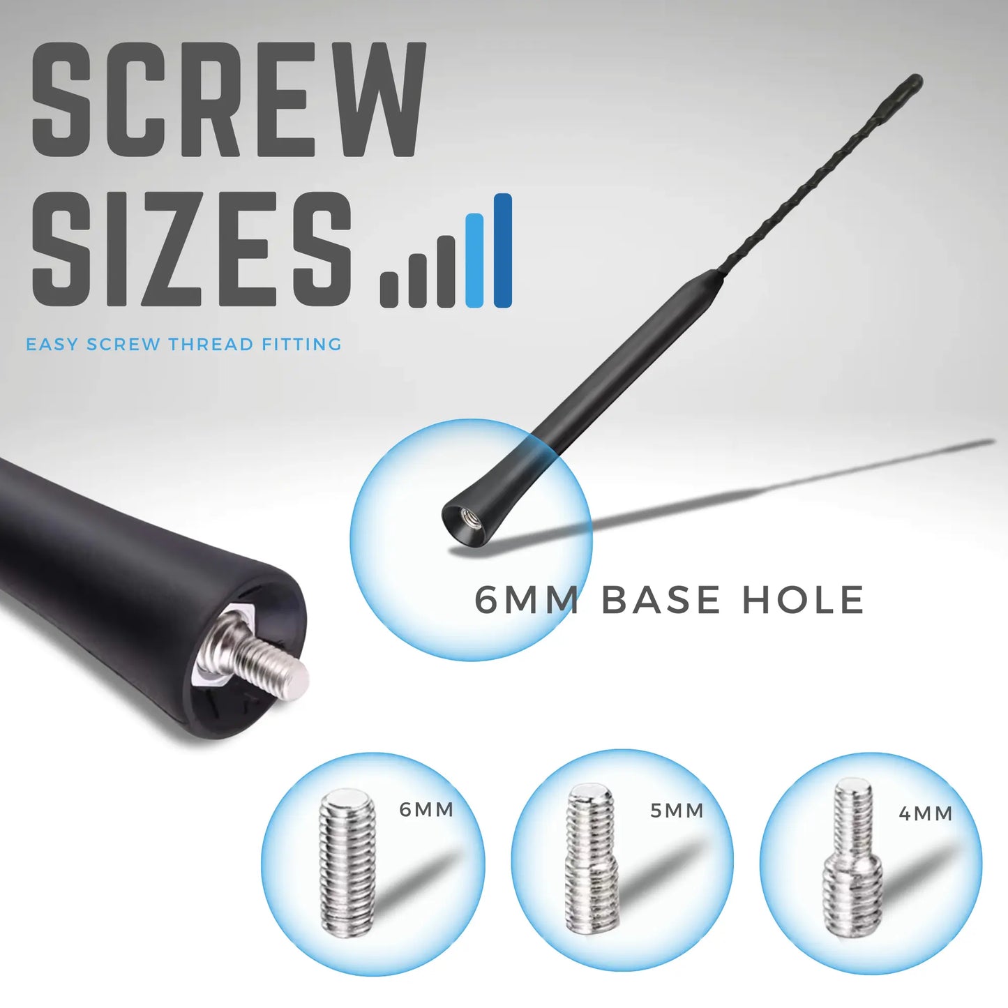 Included Aerial Screw Threads - Ograytic