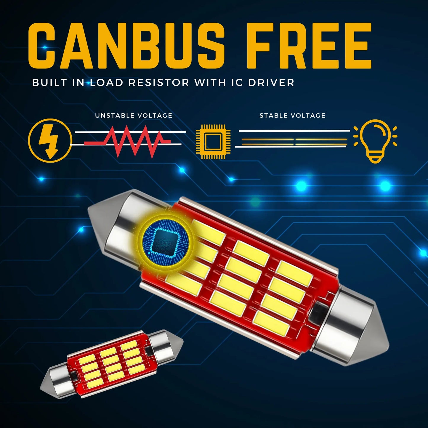 Canbus Technology - Argo