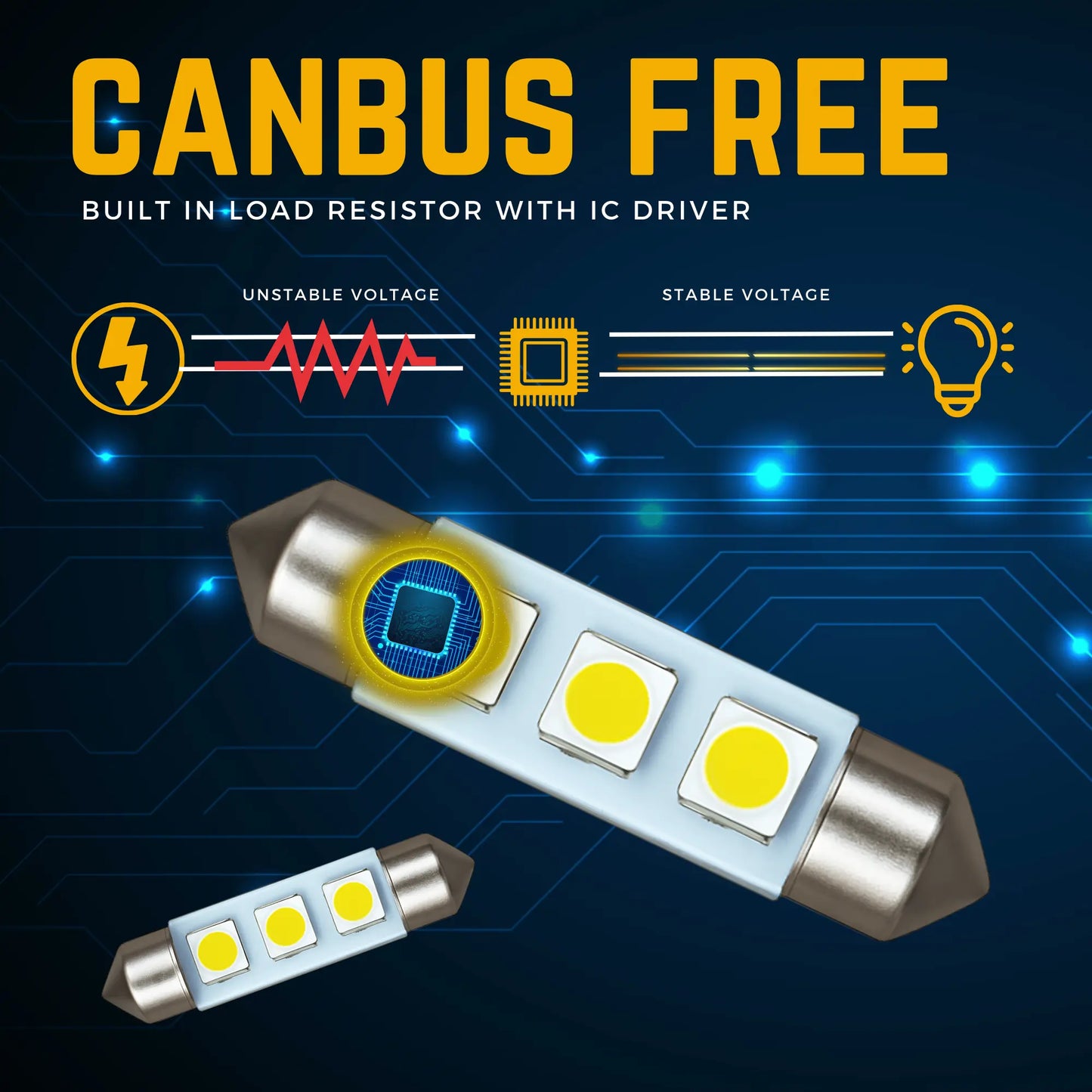 Canbus Technology Bulb - Argo