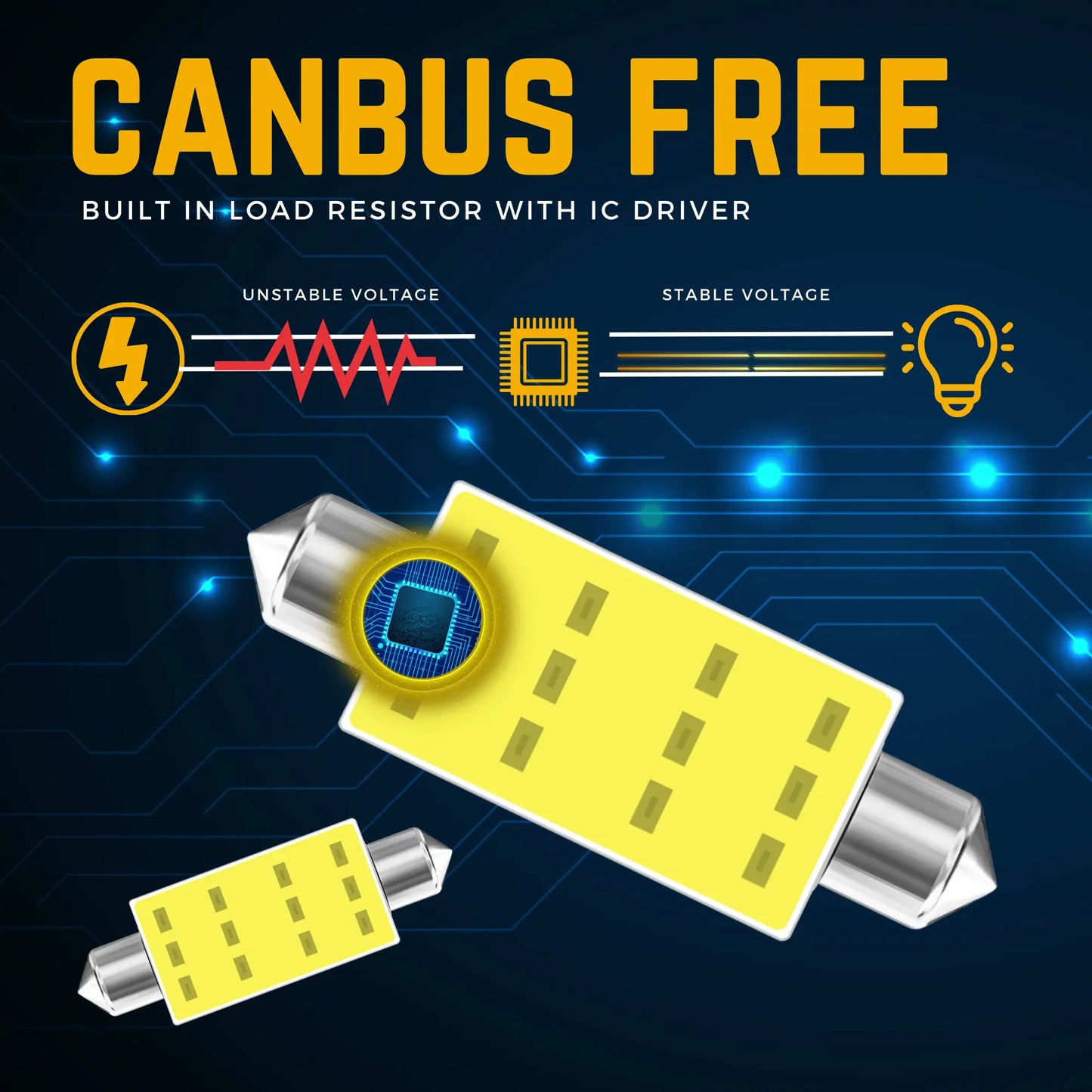 Canbus Technology Bulb - Argo