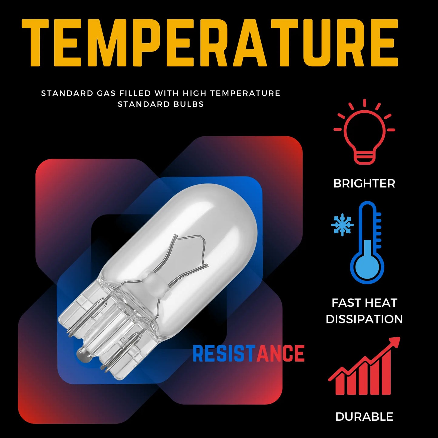 Colour Temperature For 501 Halogen Bulbs - Argo