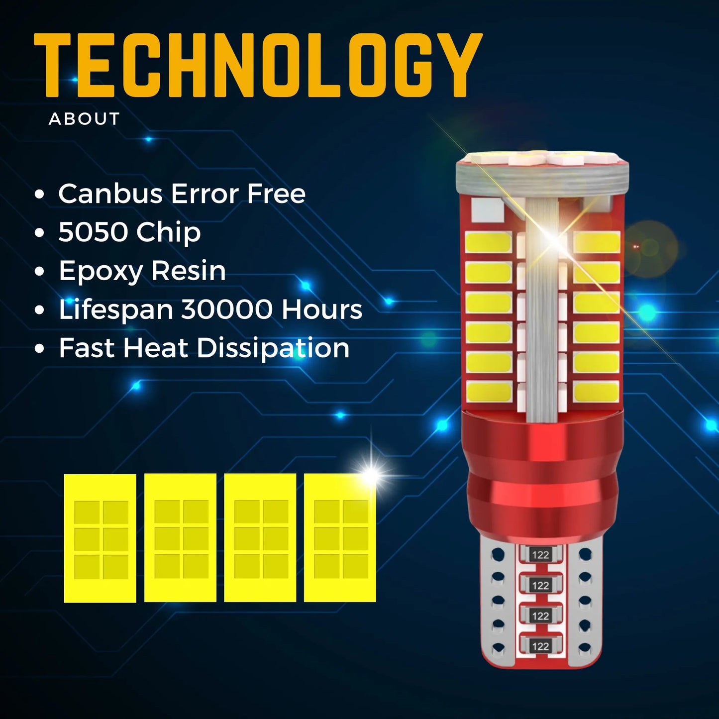 501 Led Technology - Argo