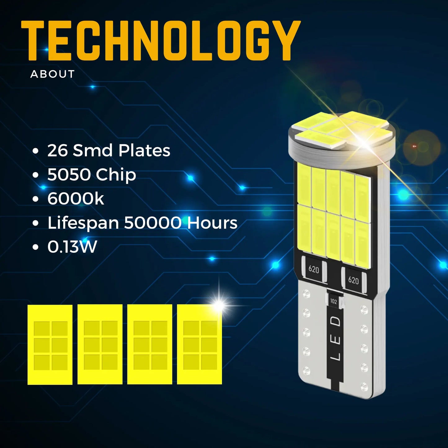 501 Led Technology - Argo