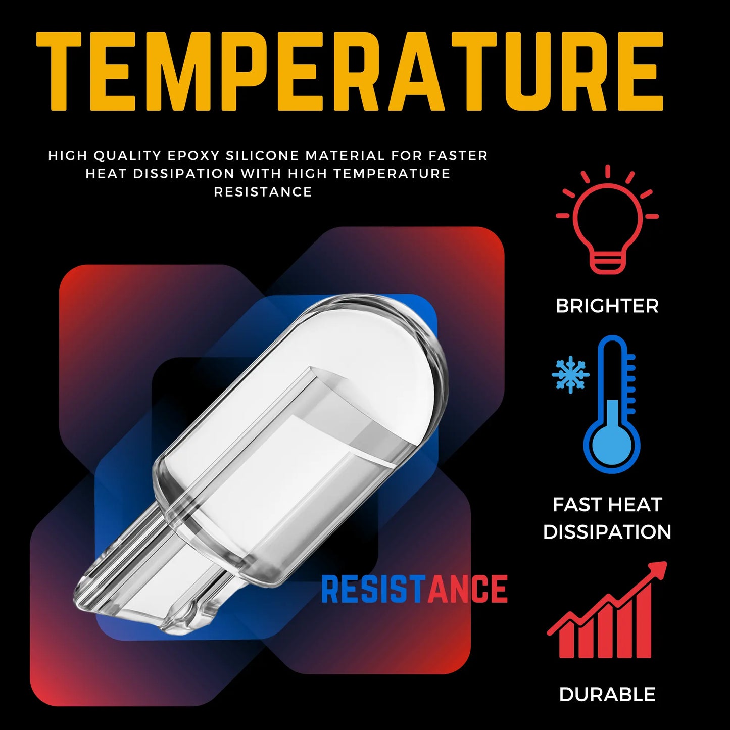 Colour Temperature For 501 Led Bulbs - Argo