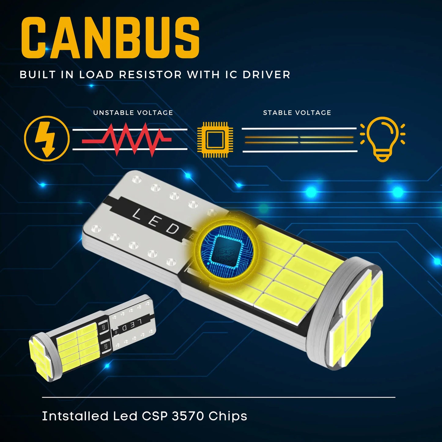 Canbus Chip W5w Bulb - Argo