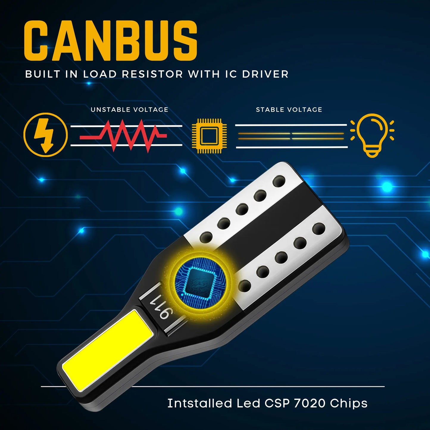 Canbus Chip W5w Bulb - Argo