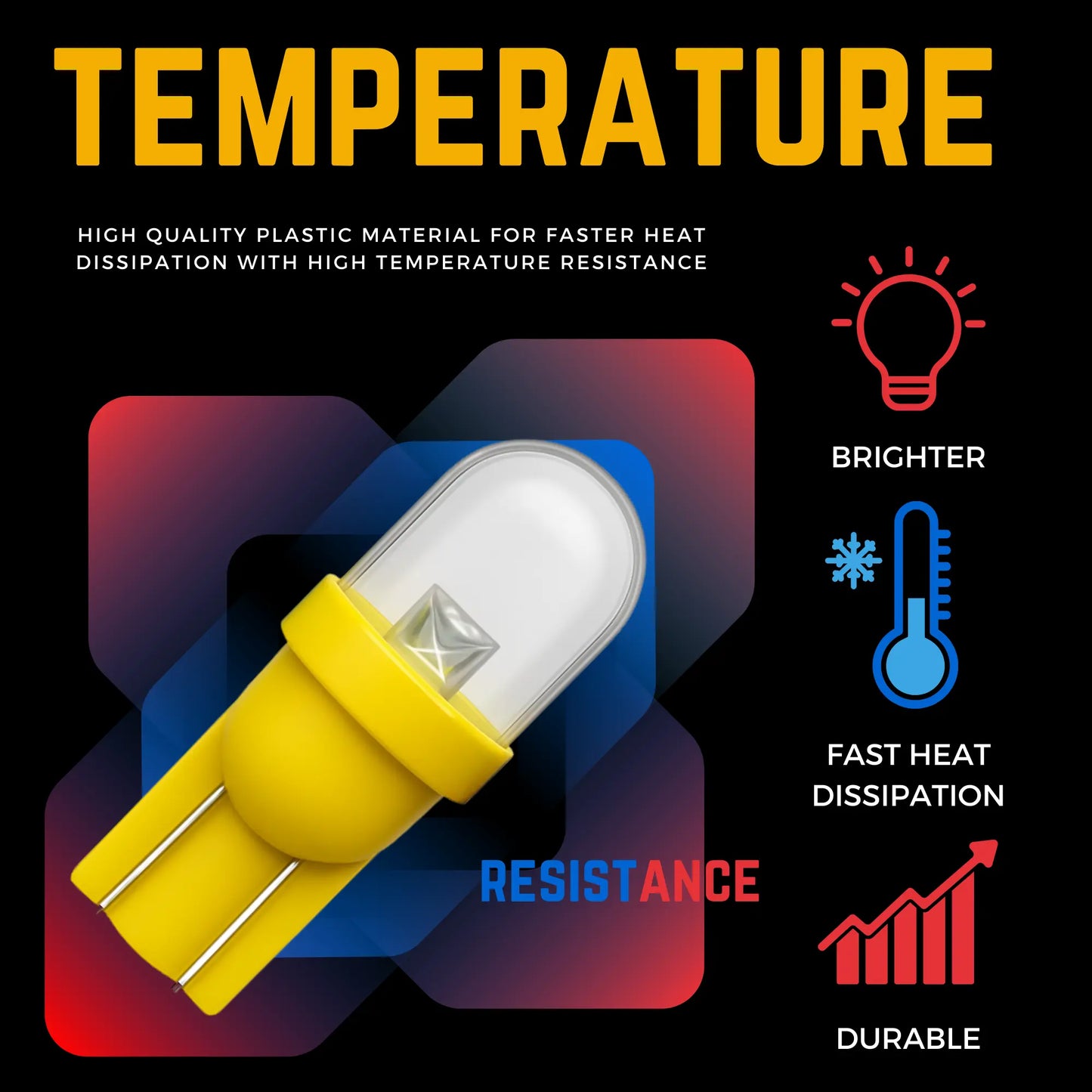 Colour Temperature For 501 Led Bulbs - Argo