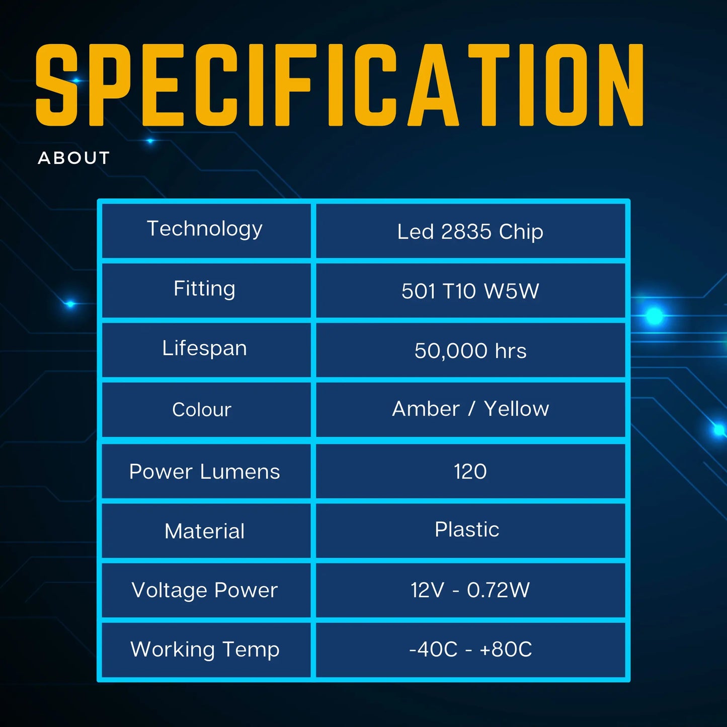 About W5w Bulbs - Argo