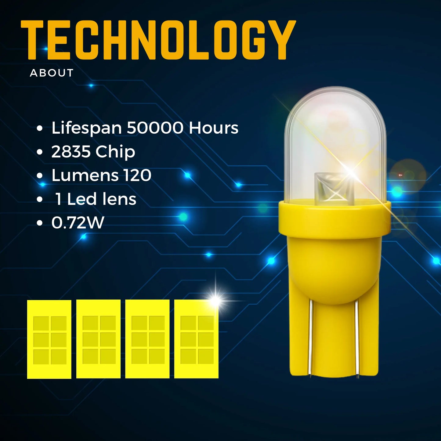 501 Led Technology - Argo