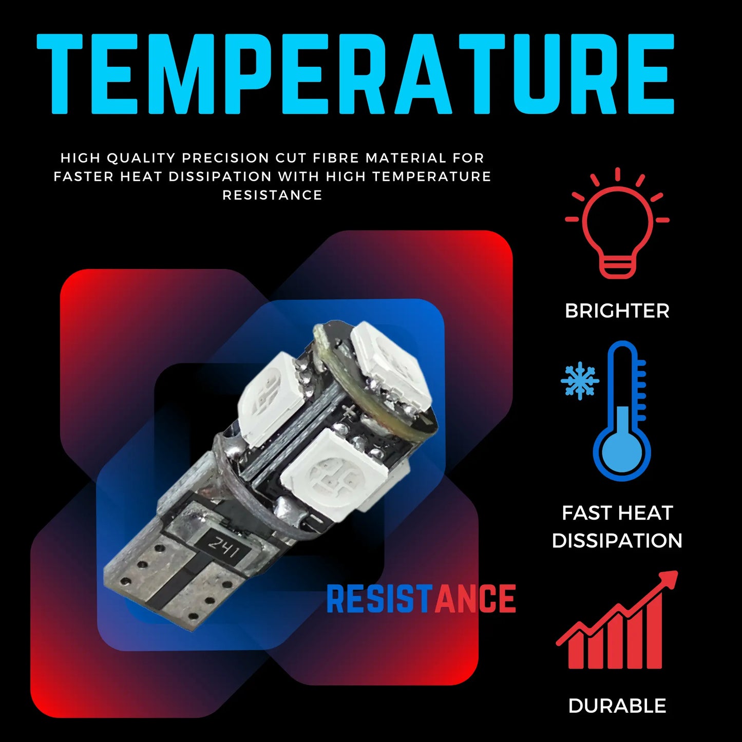 Colour Temperature For 501 Led Bulbs - Argo