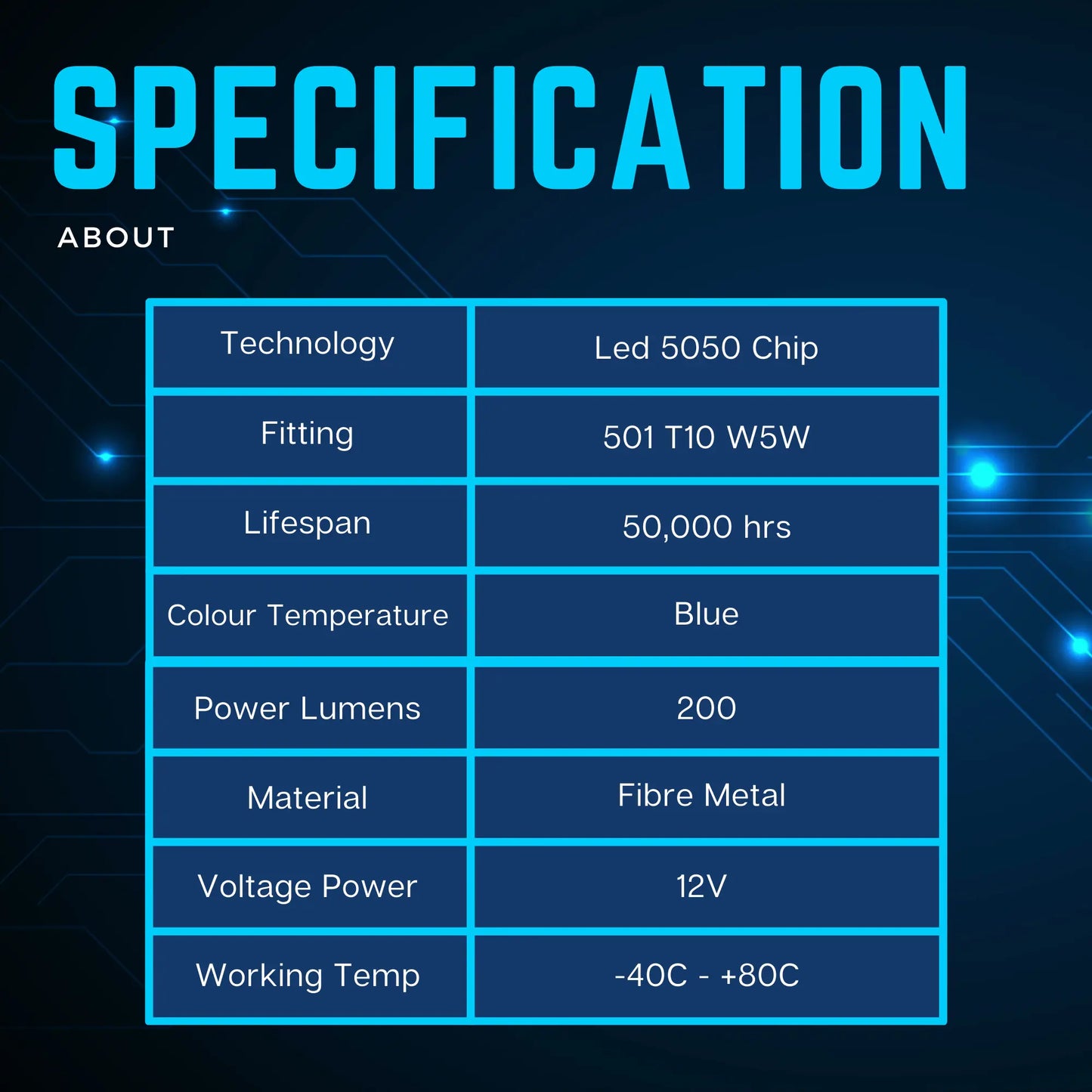 About W5w Bulbs - Argo