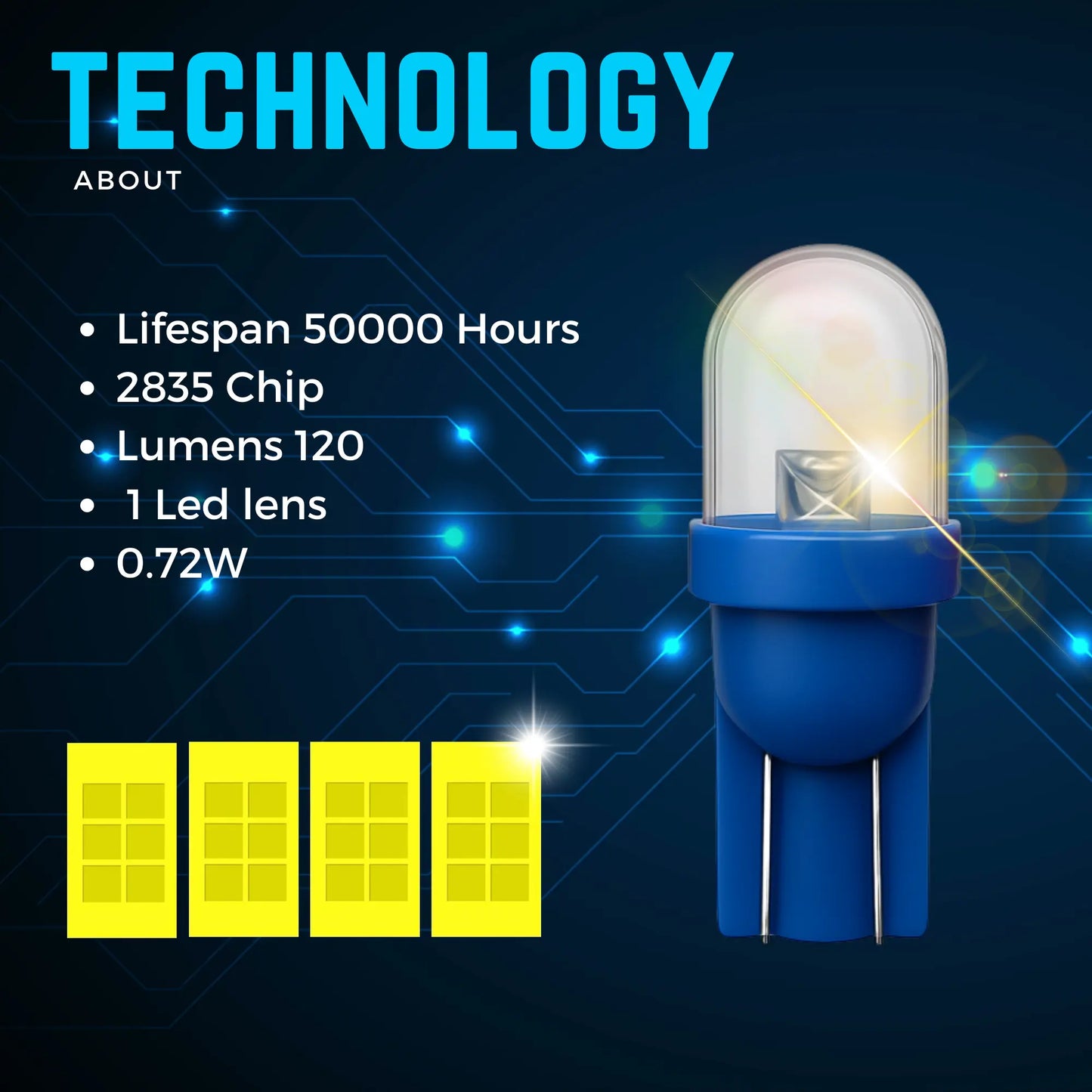 501 Led Technology - Argo