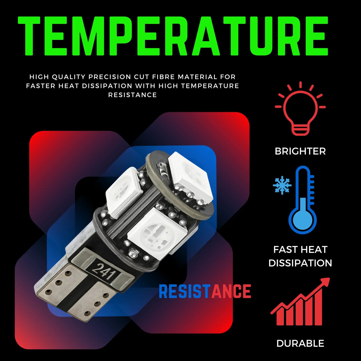 Colour Temperature For 501 Led Bulbs - Argo