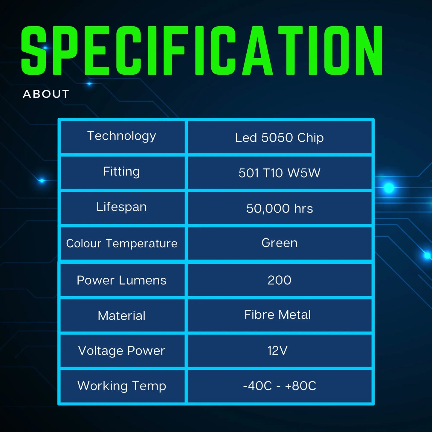 About W5w Bulbs - Argo
