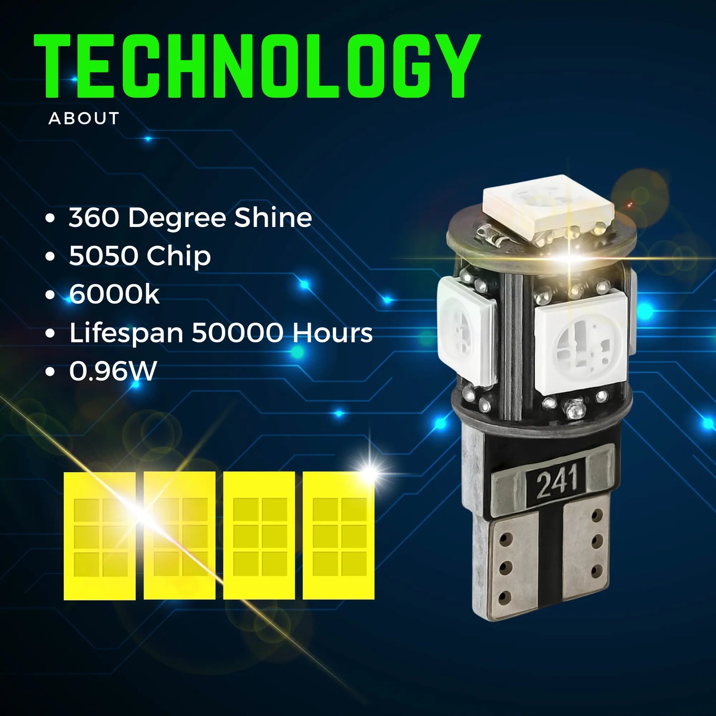 501 Led Technology - Argo