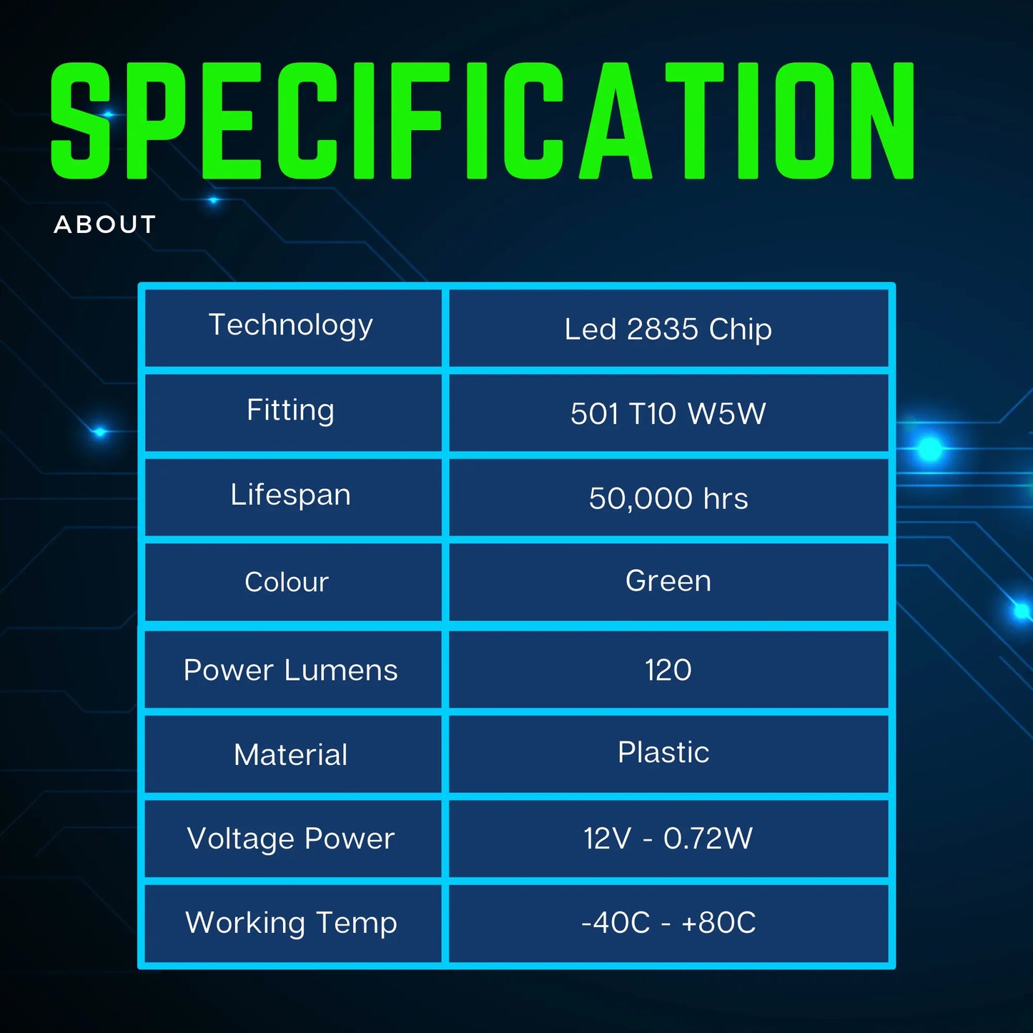 About W5w Bulbs - Argo