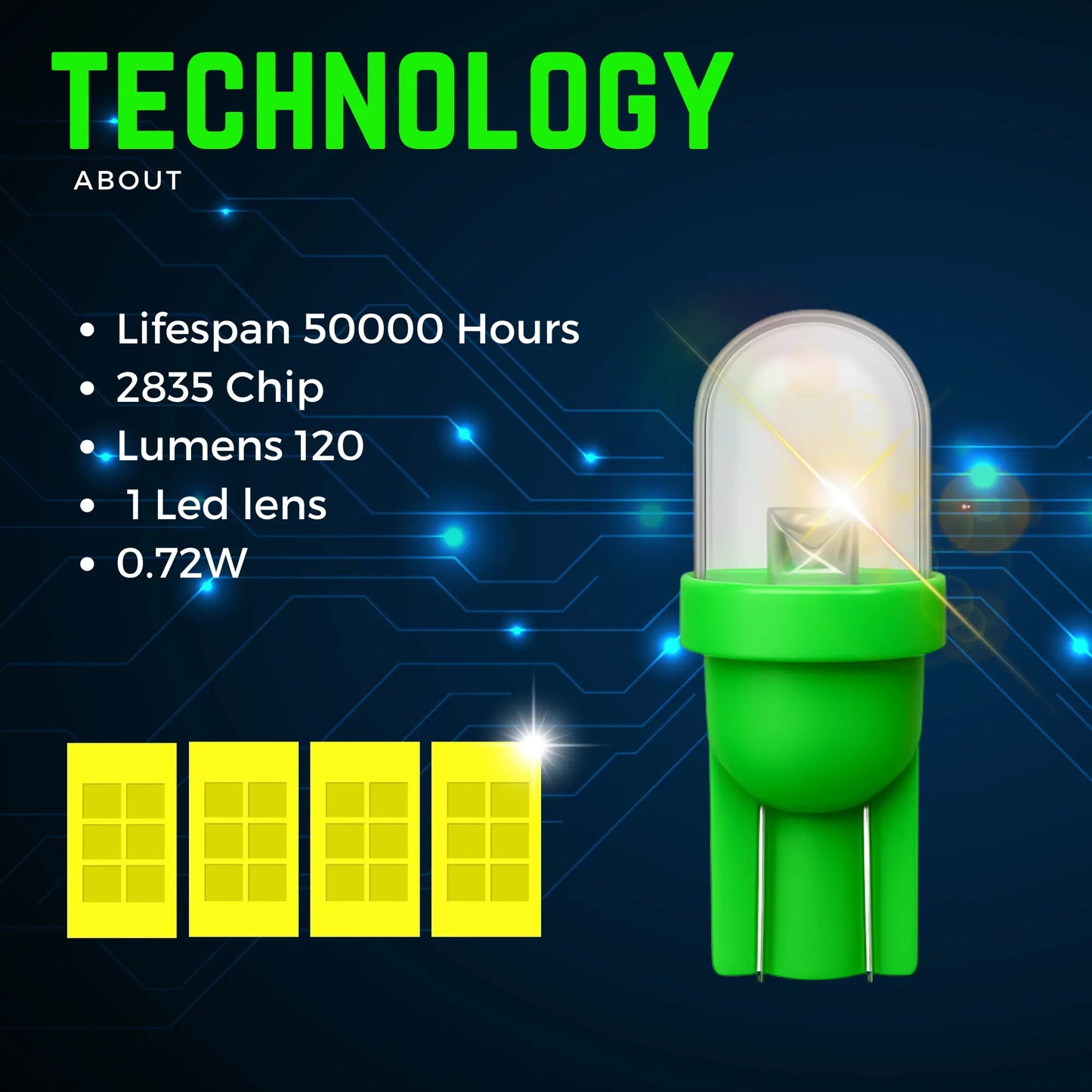 501 Led Technology - Argo