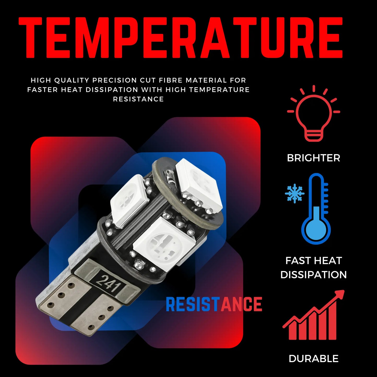 Colour Temperature For 501 Led Bulbs - Argo