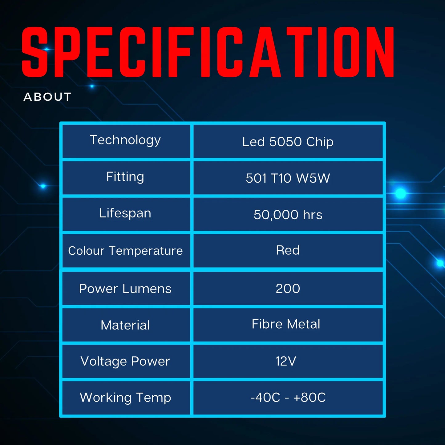 About W5w Bulbs - Argo