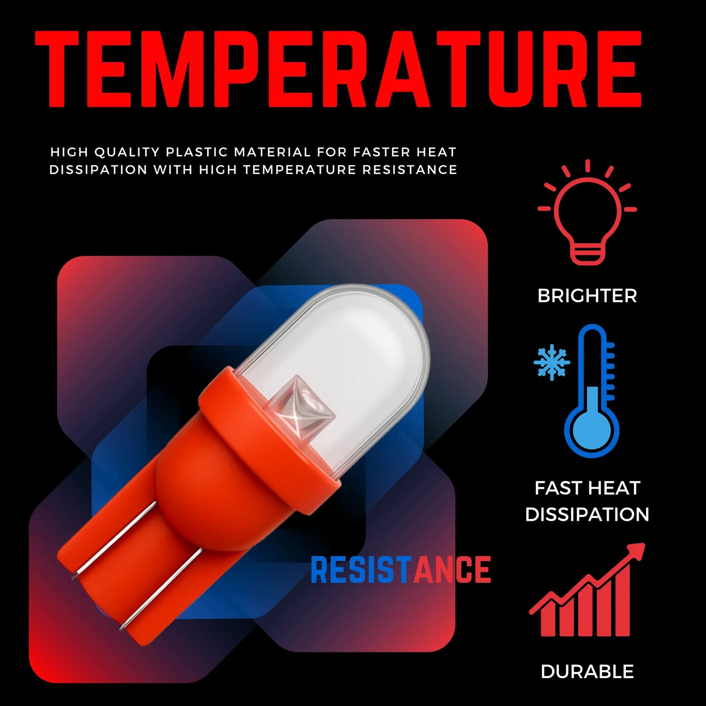Colour Temperature For 501 Led Bulbs - Argo