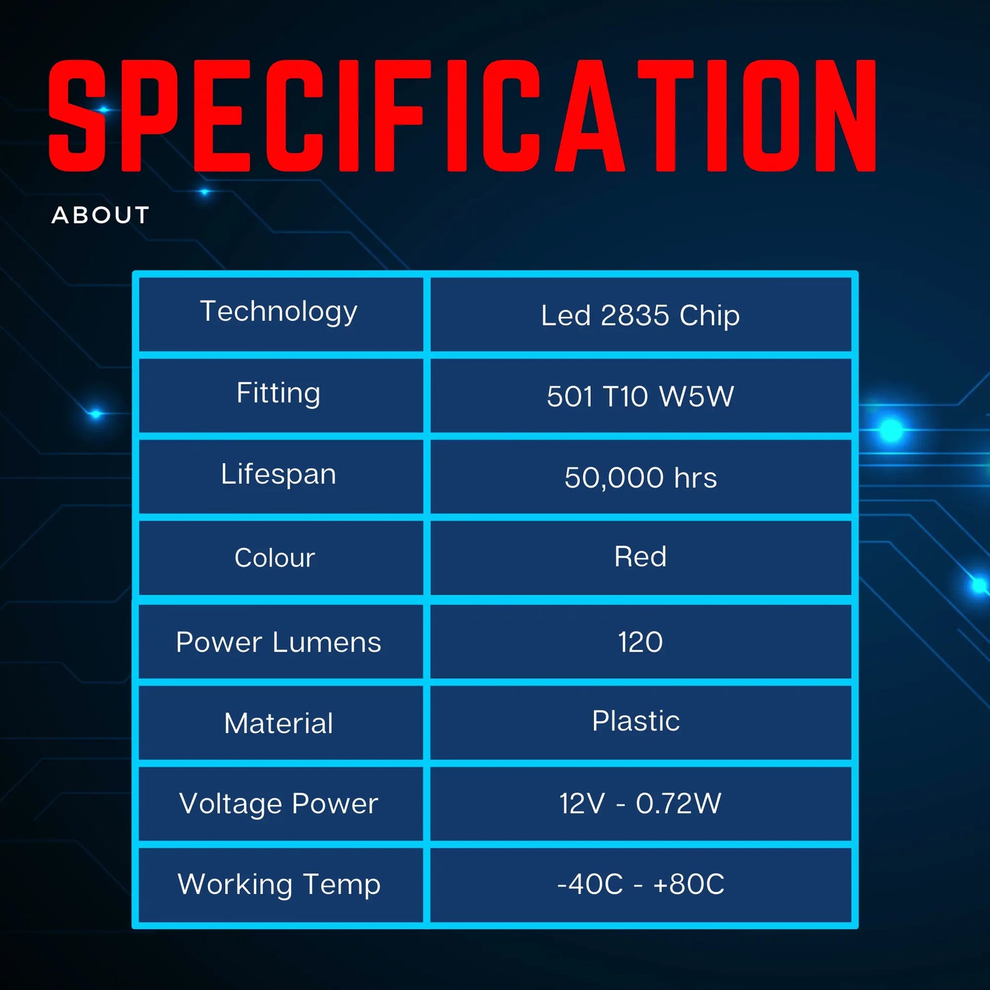 About W5w Bulbs - Argo