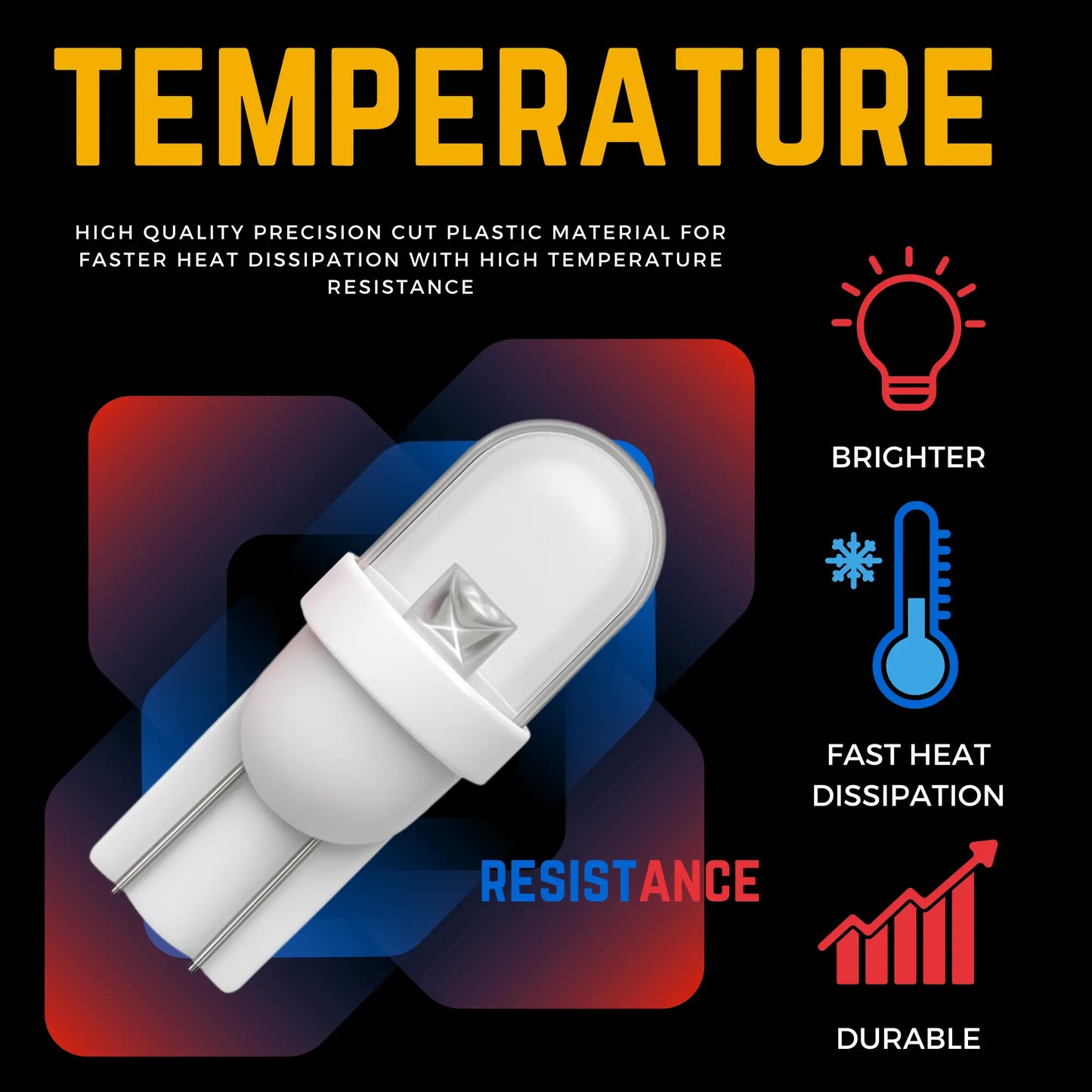 Colour Temperature For 501 Led Bulbs - Argo