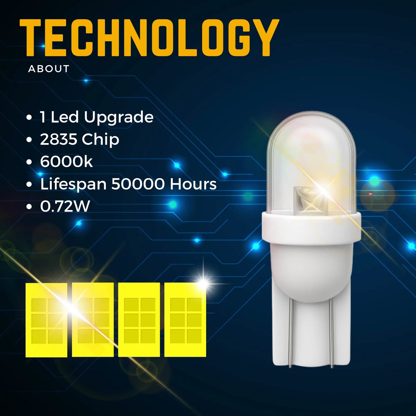 501 Led Technology - Argo