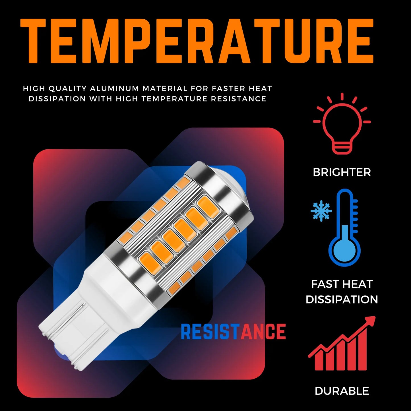 Colour Temperature For 7443 Led Bulbs - Argo
