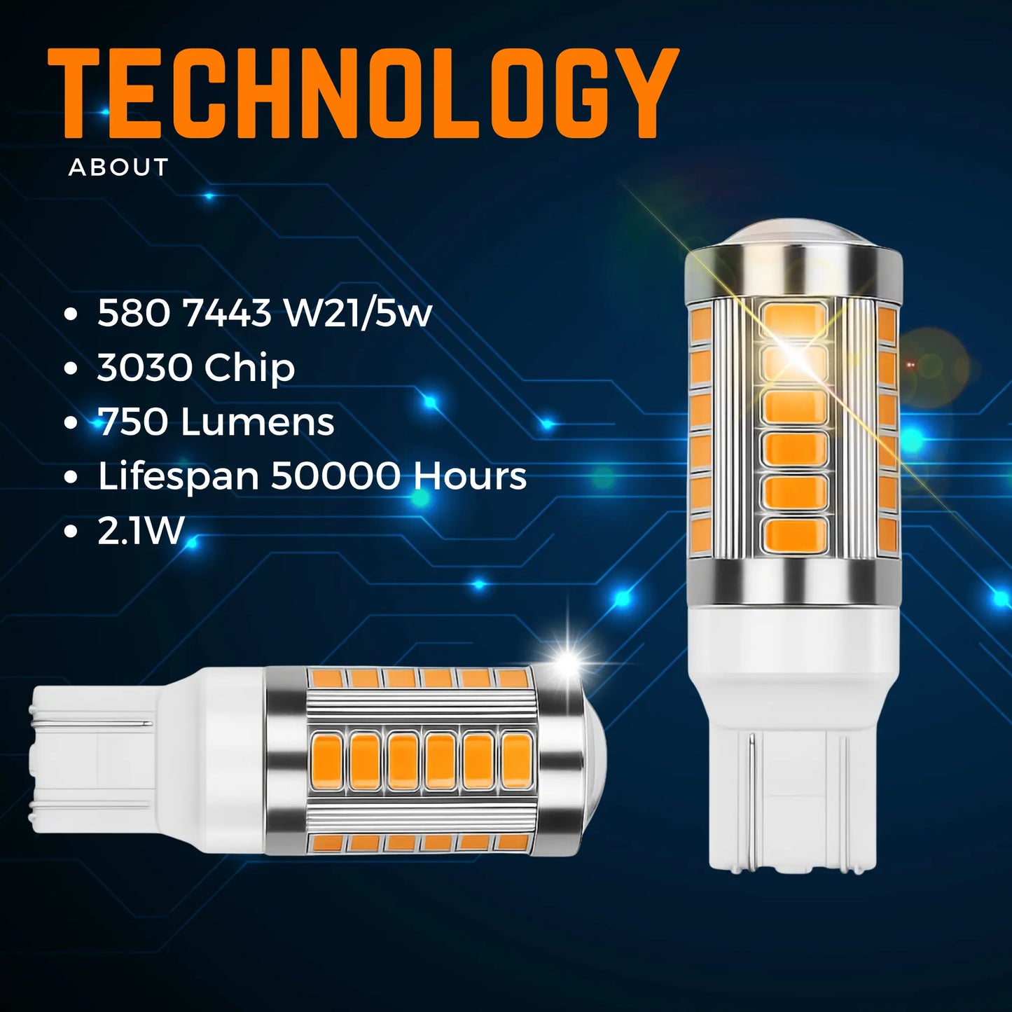 T20 Led Technology - Argo