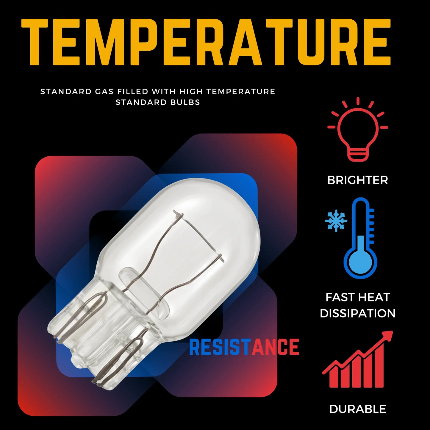 Colour Temperature Of T20 582 Halogen Bulb - Argo