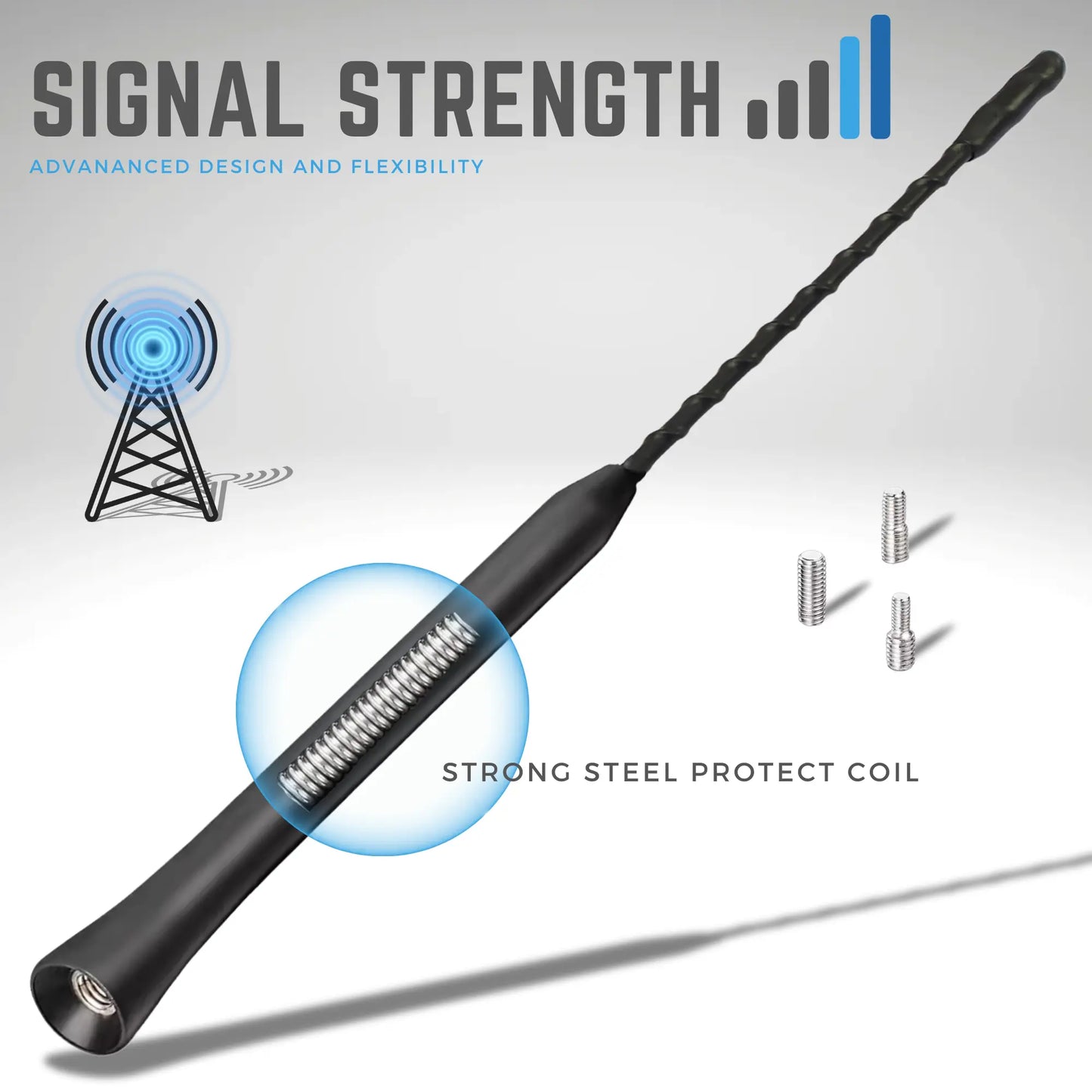 Excellent Signal Strength - Ograytic