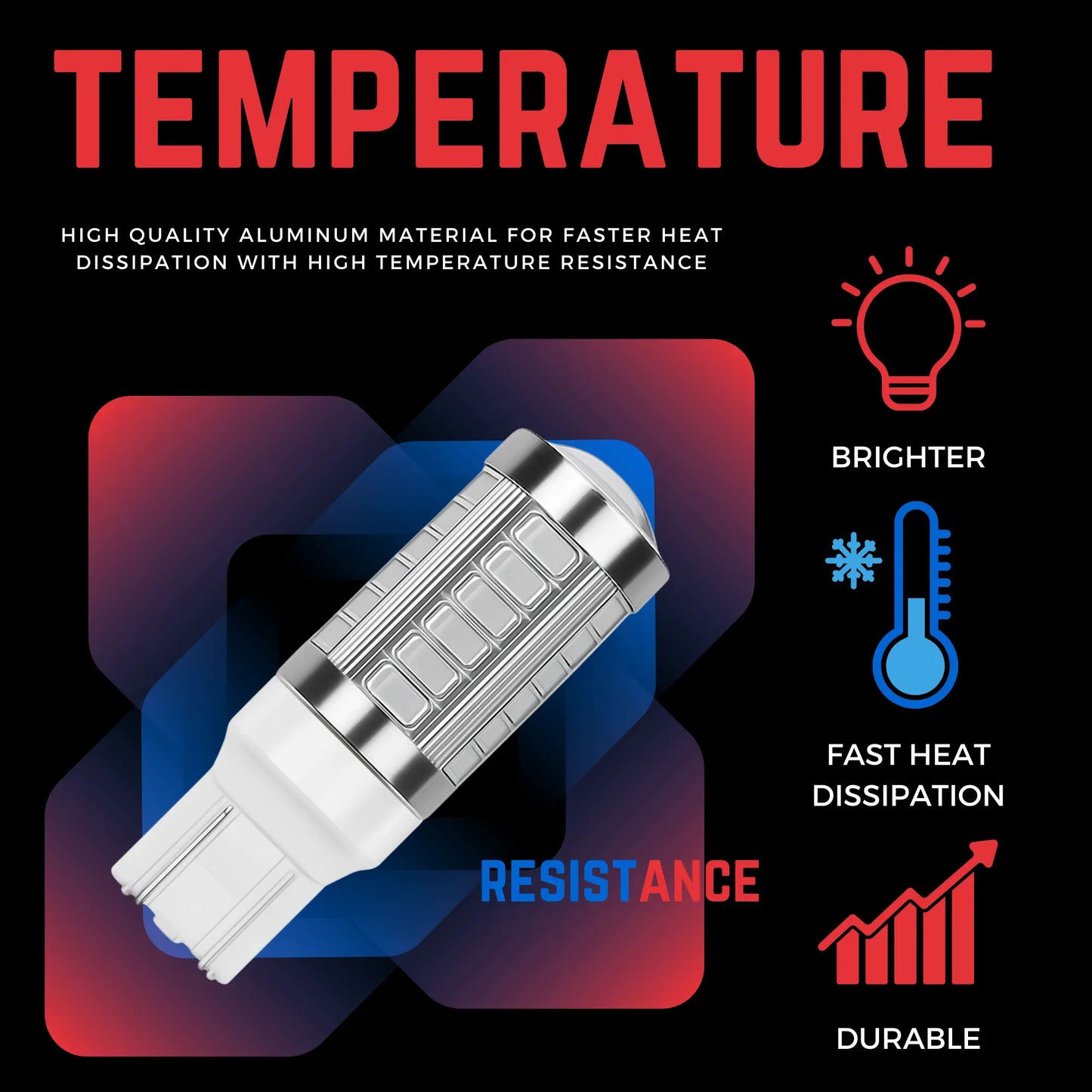 Colour Temperature For 7443 Led Bulbs - Argo