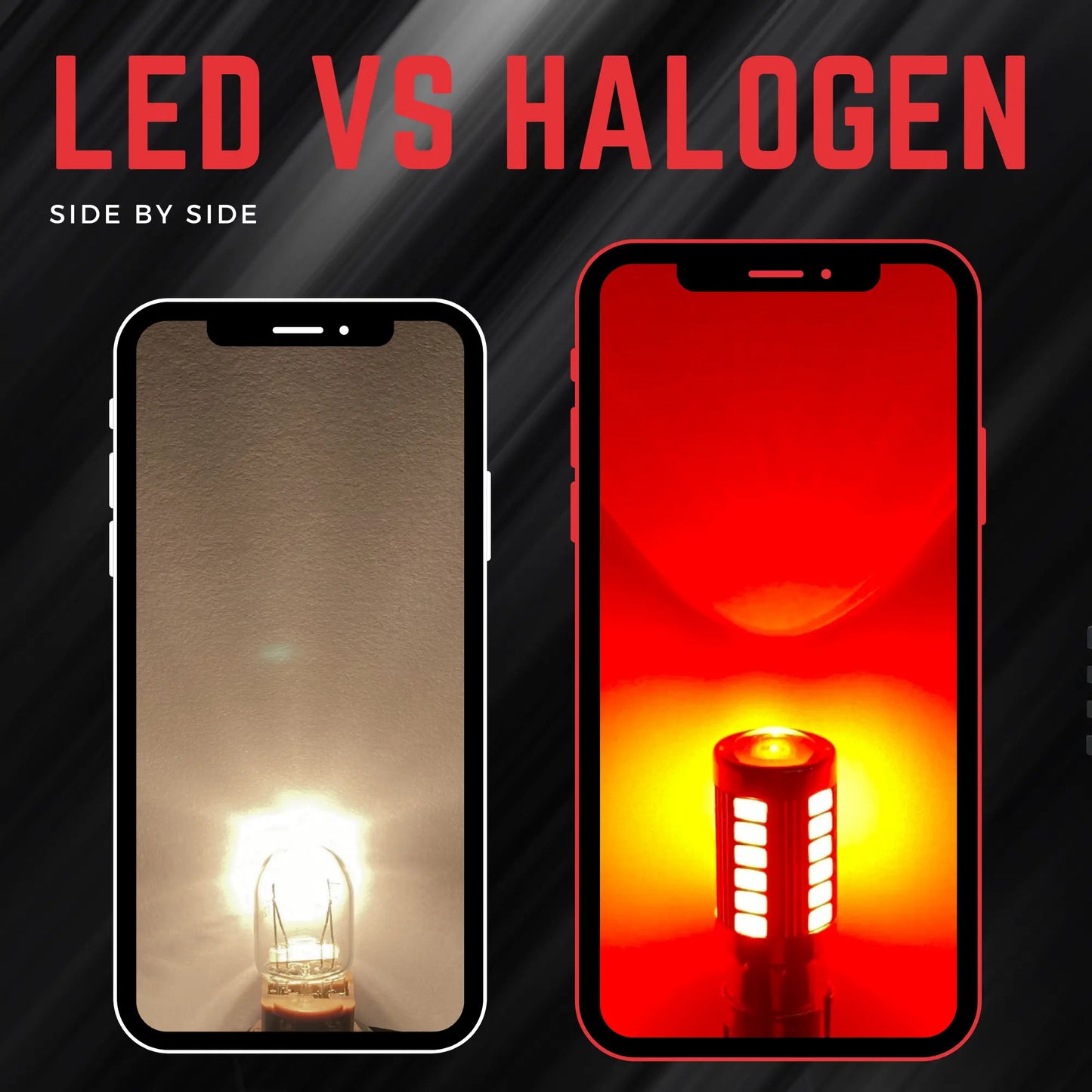 T20 Led vs Halogen  - Argo