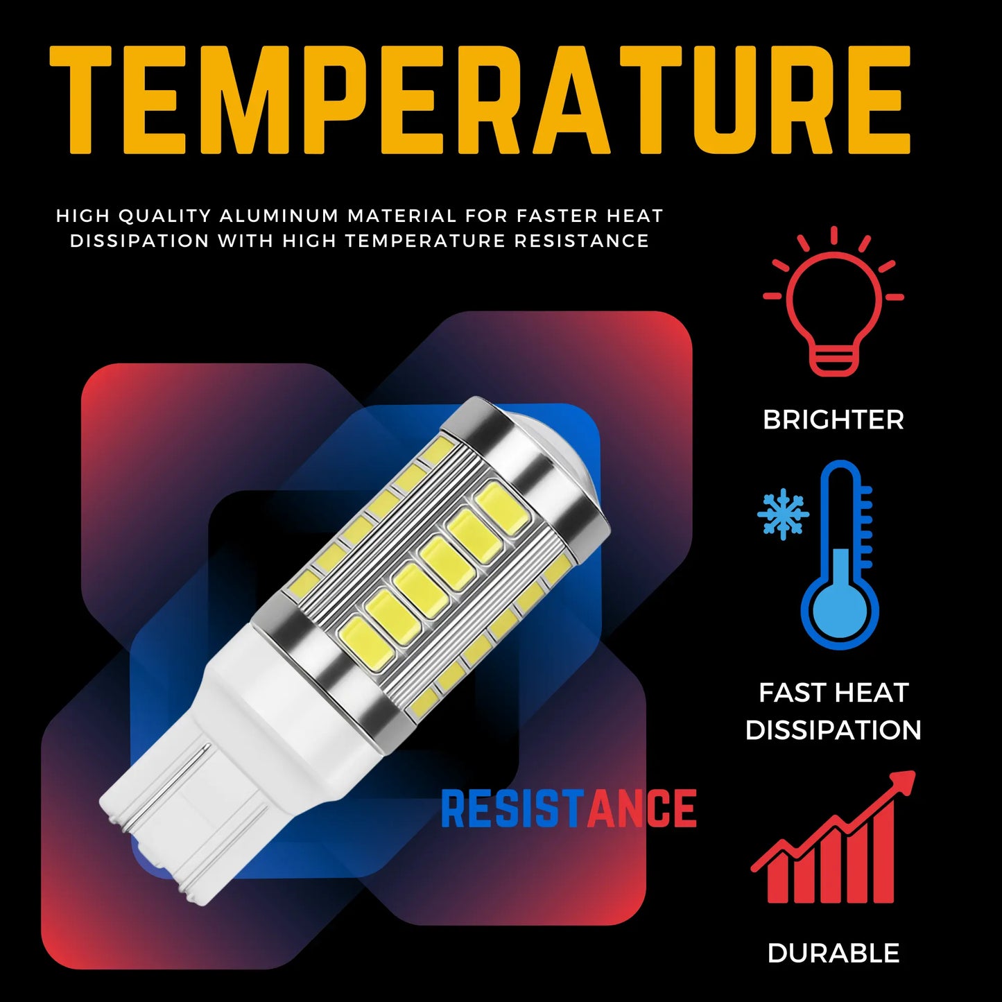 Colour Temperature For 7443 Led Bulbs - Argo