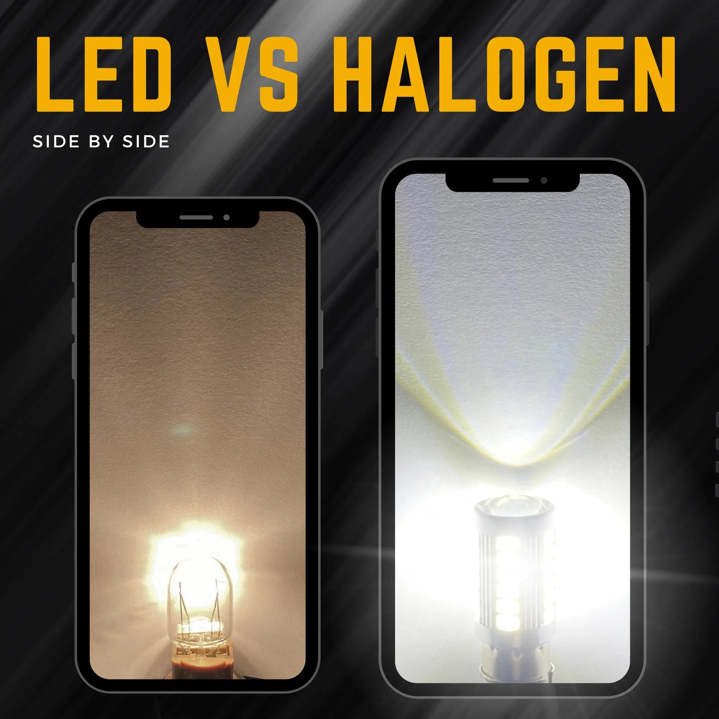 T20 Led vs Halogen  - Argo